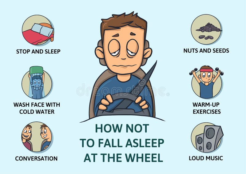 Ensemble d'astuces à rester éveillées tout en conduisant Privation de sommeil illustration de vecteur Ensemble d'astuces à rester éveillées tout en conduisant Privation de sommeil illustration de vecteur