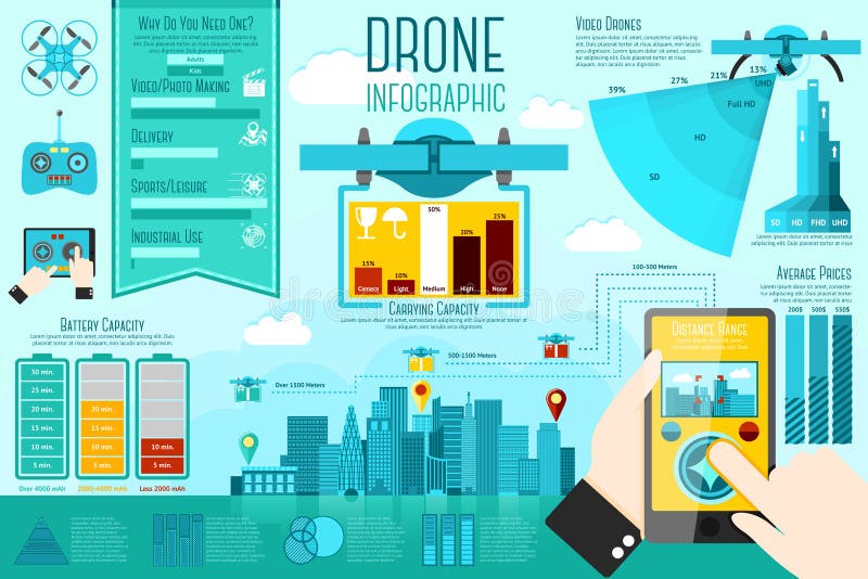 Set of modern air drones Infographic elements with icons, different charts, rates etc. With places for your text. Vector illustration. Set of modern air drones Infographic elements with icons, different charts, rates etc. With places for your text. Vector illustration