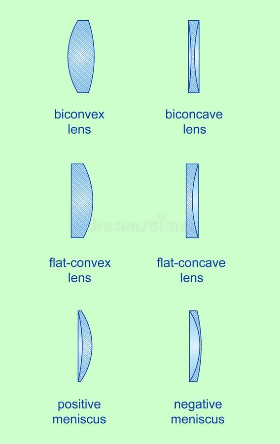 JECOMPRIS Lot De 60 Lentilles Convexes Transparentes Pour