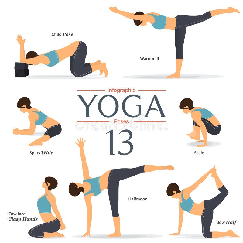 Ensemble de 7 poses de yoga dans la conception plate La femme figure l'exercice dans les vêtements de sport bleus et le pantalon illustration de vecteur