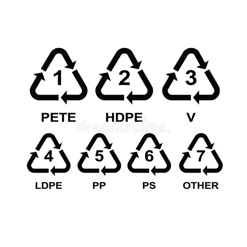 Ensemble de réutiliser des symboles pour le plastique illustration de vecteur Ensemble de réutiliser des symboles pour le plastique illustration de vecteur