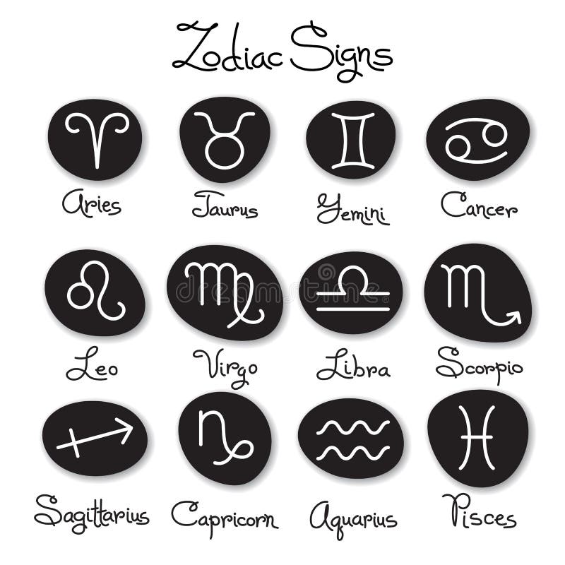 Set of simple zodiac signs with captions. Set of simple zodiac signs with captions.