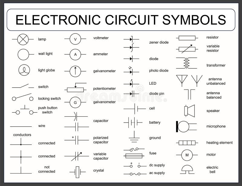 Collection of vector blueprint electronic circuit symbols - led, resistor, switch, capacitor, transformer, wire,. Collection of vector blueprint electronic circuit symbols - led, resistor, switch, capacitor, transformer, wire,