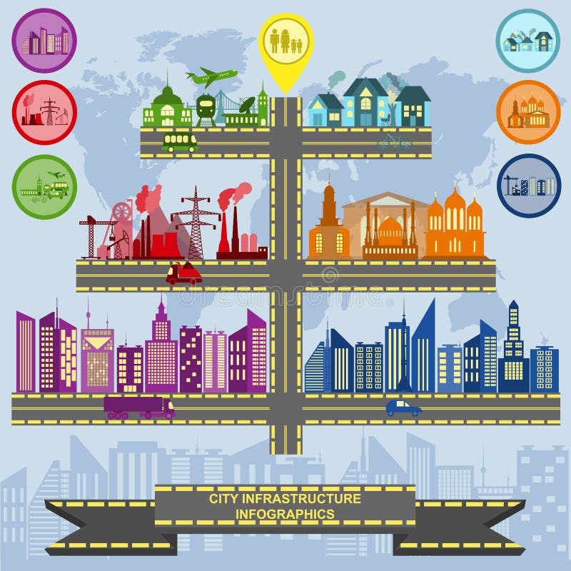 Ensemble de ville d'infrastructure d'éléments, infographics de vecteur illustration libre de droits Ensemble de ville d'infrastructure d'éléments, infographics de vecteur illustration libre de droits