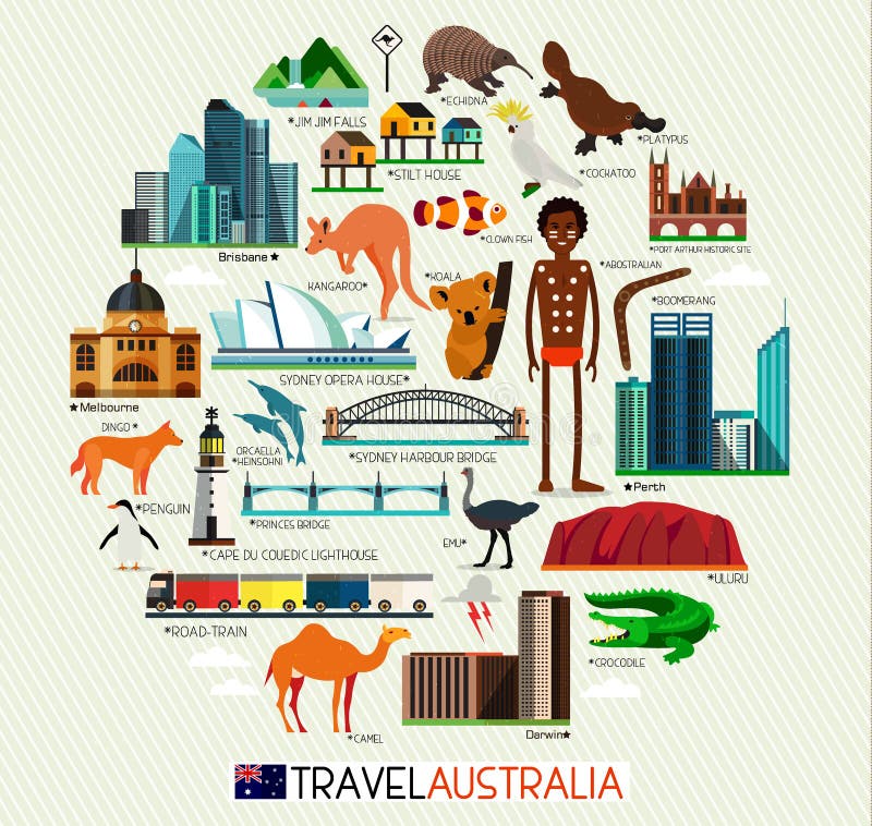 Ensemble de voyage d'Australie illustration de vecteur Ensemble de voyage d'Australie illustration de vecteur