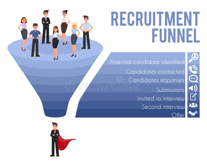Entonnoir de recrutement Agence d'heure Illustration de vecteur illustration libre de droits Entonnoir de recrutement Agence d'heure Illustration de vecteur illustration libre de droits