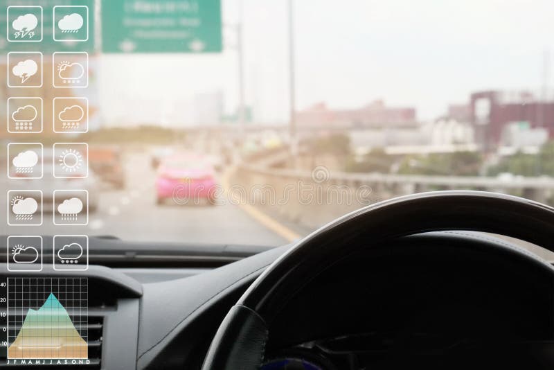 Environment and meteorology data forecast symbol for travel industry presentation and report background with image from car royalty free stock image