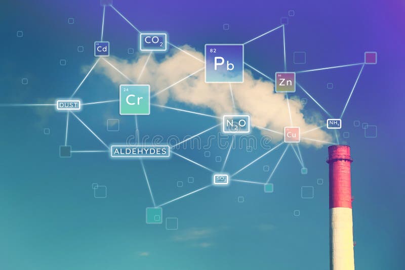 Environmental Pollution. Chemical Elements in Emissions. Environmental