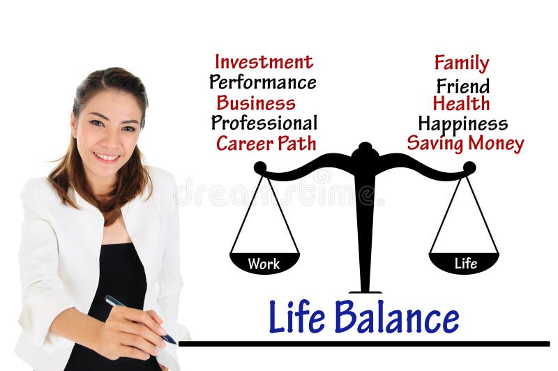 Equilibrio di vita del lavoro del concetto di affari