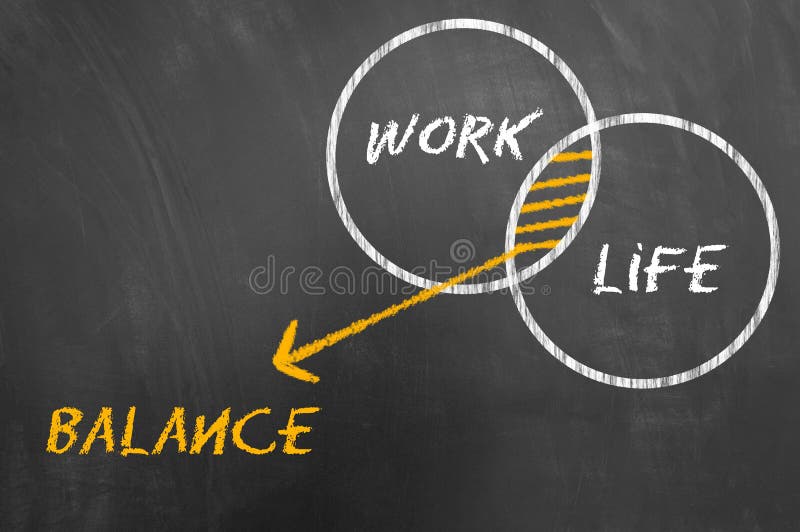 Equilibrio entre el trabajo y el concepto de la vida en la pizarra o blackboar ilustración del vector Equilibrio entre el trabajo y el concepto de la vida en la pizarra o blackboar ilustración del vector