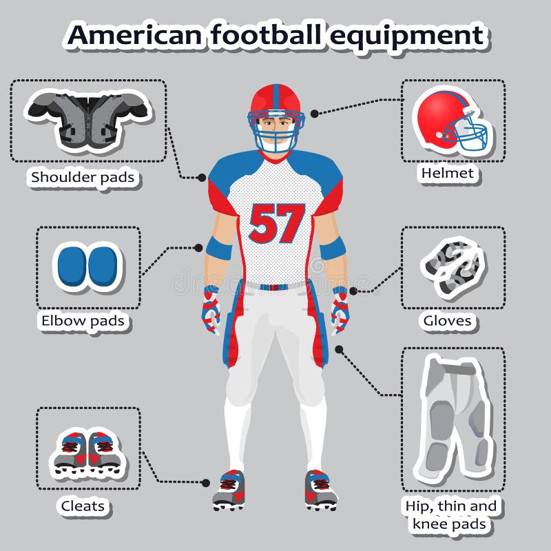 Quais os equipamentos necessários para jogar futebol americano? - Promobit