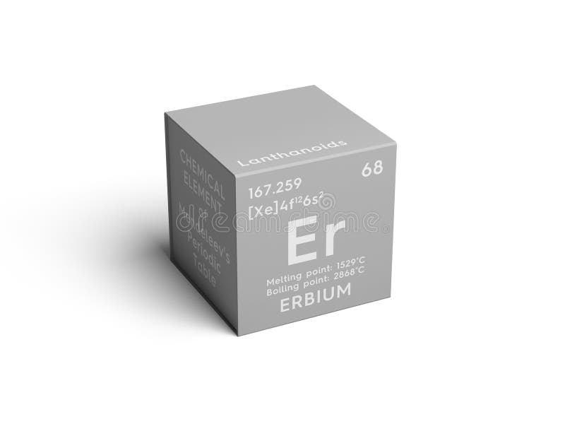 Erb. lantanoidy. pierwiastek chemiczny mendeleevs tablica 3d ilustracja. pierwiastek chemiczny układu okresowego mendelejewa. erbium w module kwadratowym kreatywna koncepcja 3d ilustracja.