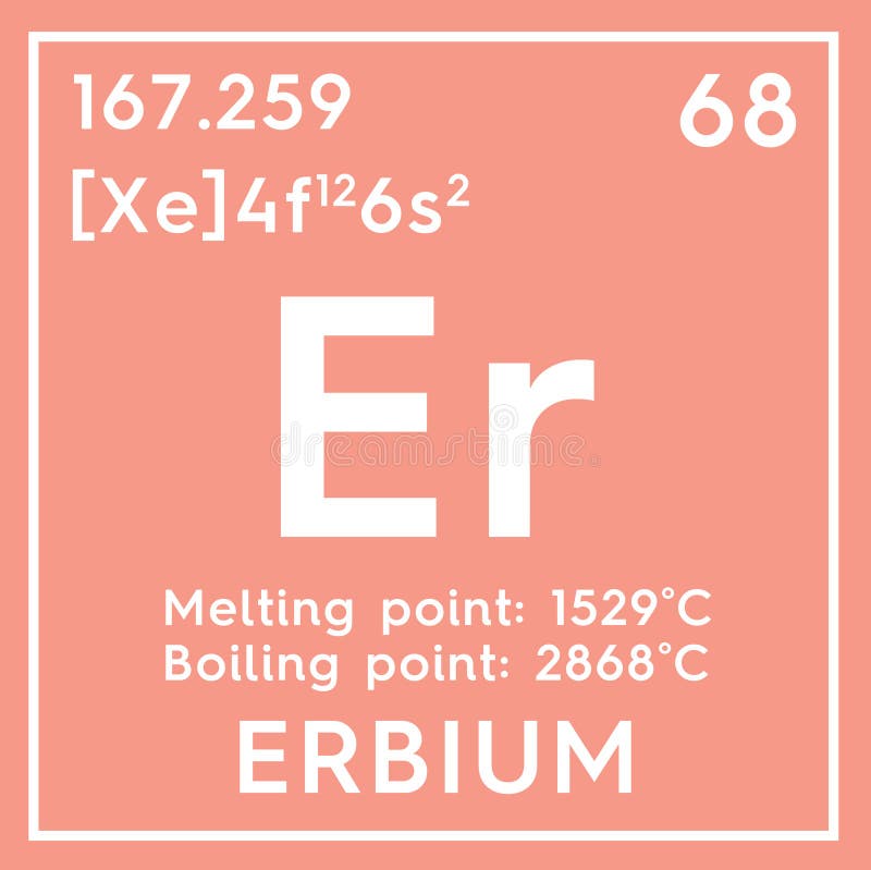 Erb. lantanoidy. pierwiastek chemiczny mendeleevs tablica 3d ilustracja royalty ilustracja