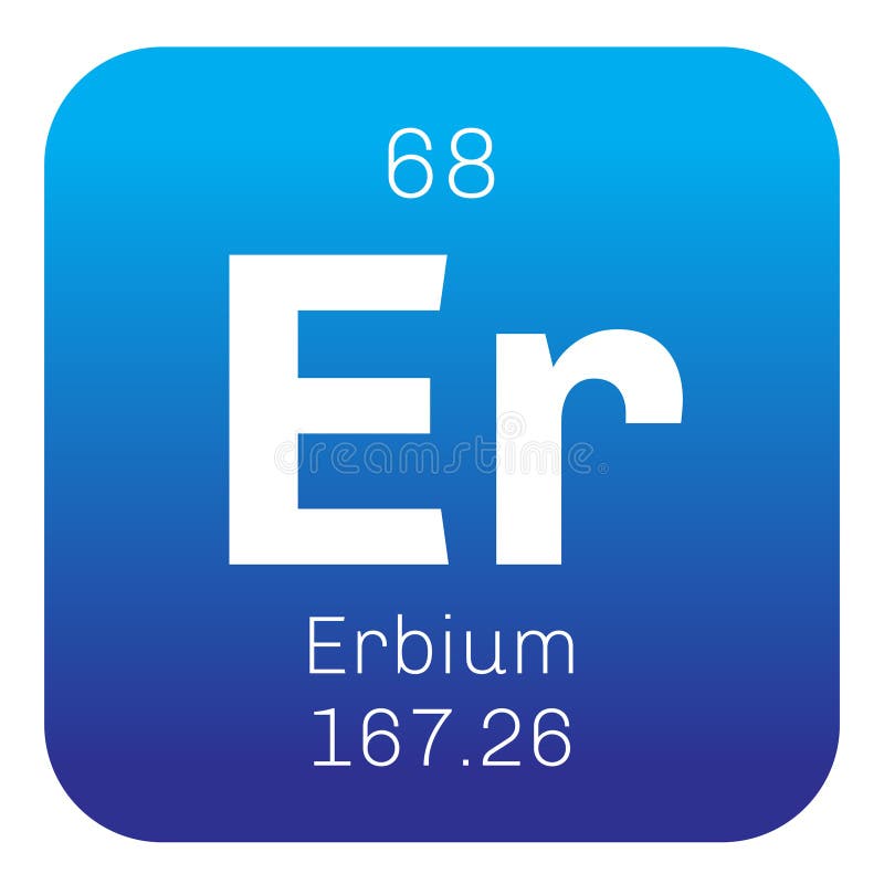 Er Element