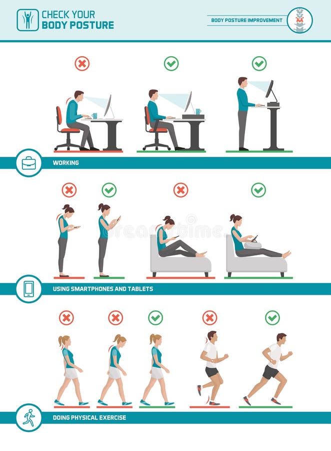 Ergonomia e miglioramenti di posizione del corpo illustrazione vettoriale Ergonomia e miglioramenti di posizione del corpo illustrazione vettoriale