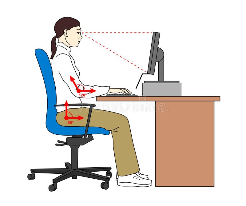 Ergonomic Position Sitting Posture Correct Seat When Using A