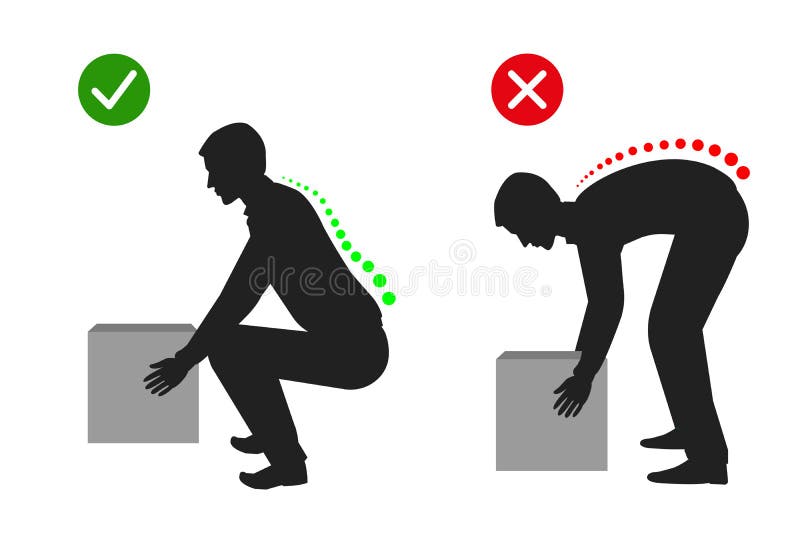 Ergonomico - posizione corretta per sollevare una siluetta pesante dell'oggetto illustrazione di stock Ergonomico - posizione corretta per sollevare una siluetta pesante dell'oggetto illustrazione di stock