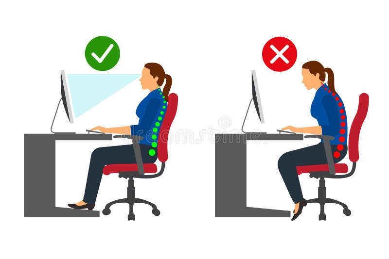 Ergonomie - houding van de vrouwen de correcte en onjuiste zitting wanneer het gebruiken van een computer vector illustratie Ergonomie - houding van de vrouwen de correcte en onjuiste zitting wanneer het gebruiken van een computer vector illustratie