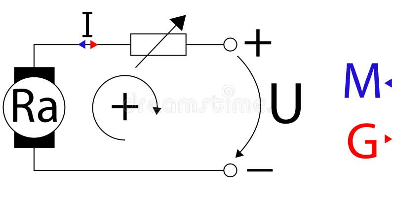 Esboço desenhado de mão do motor do carro, Vetor Premium