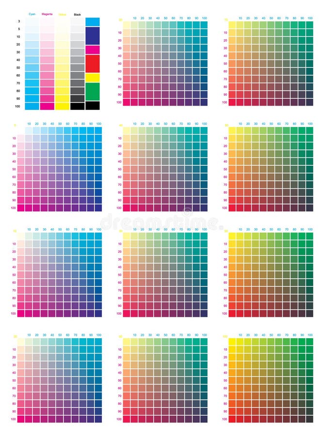 Escala de cores da imprensa de CMYK