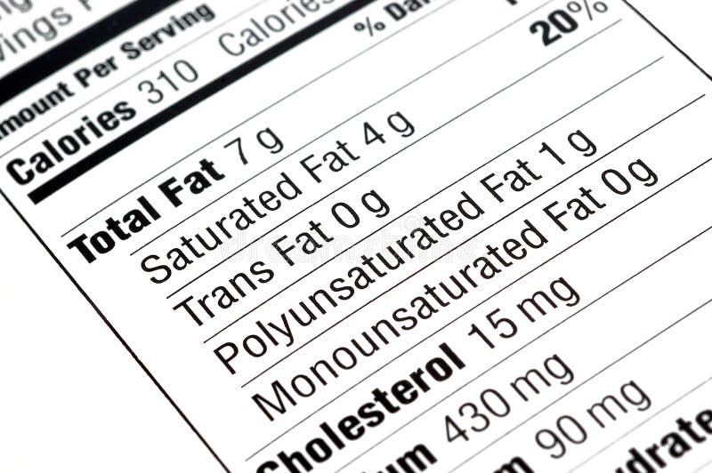 Close up of a nutritional label. Close up of a nutritional label