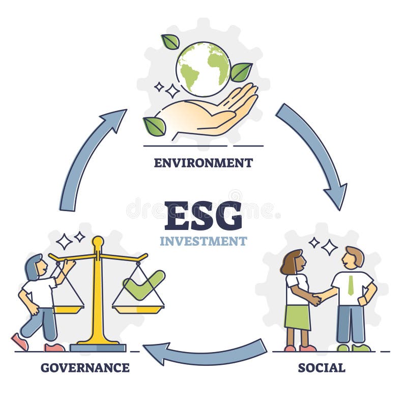 Esg investimenti come ambiente sociale e governance, diagramma di massima etichettato illustrazione vettoriale