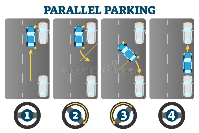 Página 4  Vetores e ilustrações de Parque de estacionamento