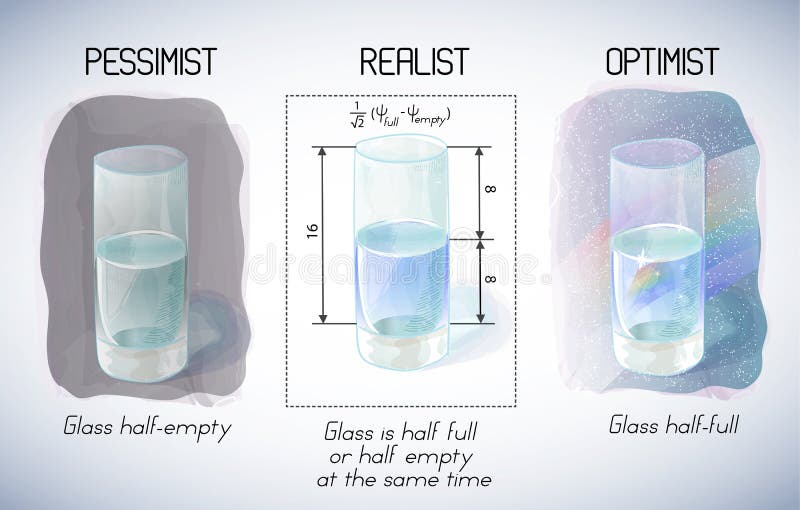 Vs vs pessimist optimist realist Cynicism, Pessimism,