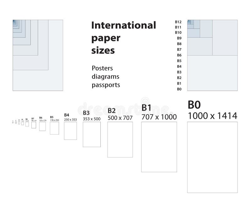 lección claramente Senado Estándar Internacional De Los Tamaños Del Papel Para Imprimir Ilustración del Vector - Ilustración de postal, abierto: 115938848 lección claramente Senado Estándar Internacional De Los Tamaños Del Papel Para Imprimir Ilustración del Vector - Ilustración de postal, abierto: 115938848