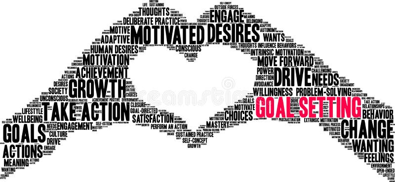 Establecimiento de objetivos word cloud libre illustration