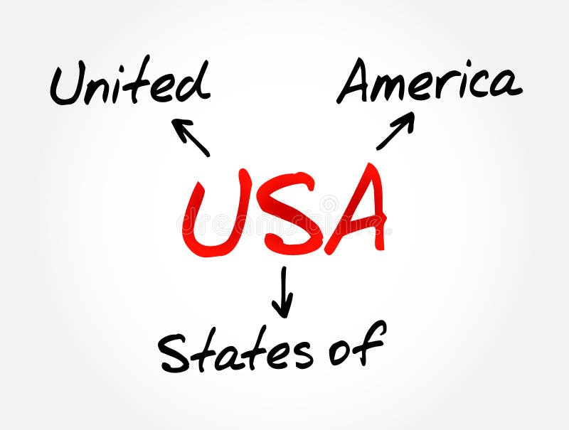 Estados unidos da américa estados unidos conceitual ilustração do vetor