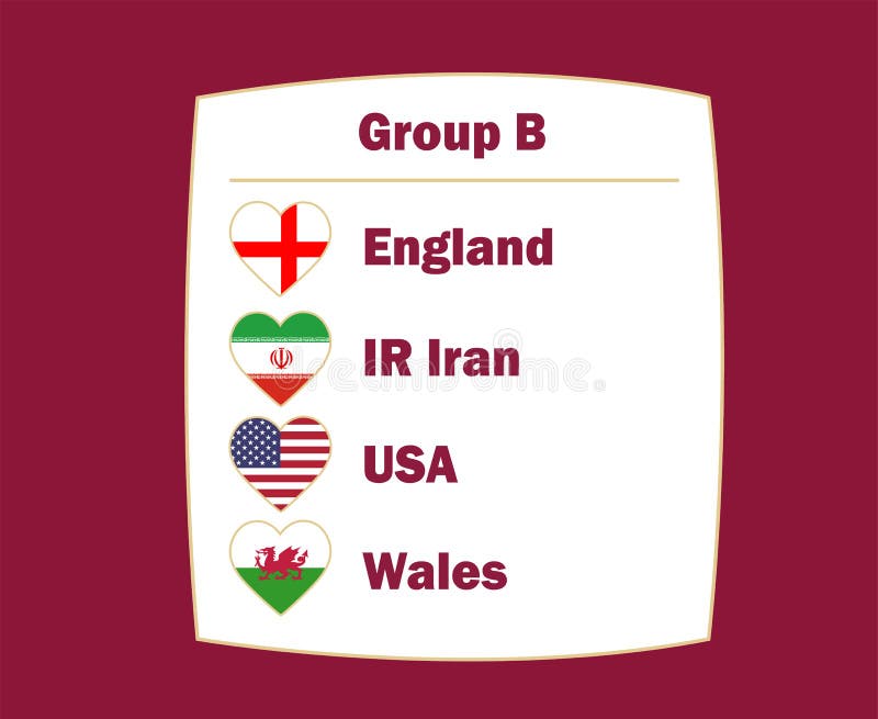 Estados Unidos Inglaterra Wales E Irã Emblem Flag Group B Com Nomes De  Países Ilustração Stock - Ilustração de internacional, esfera: 257942566