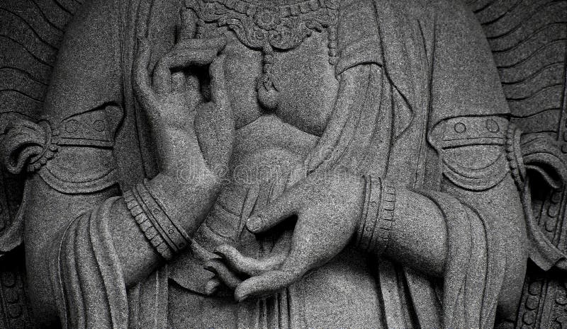 Estatua de Buda con mudras o gestos
