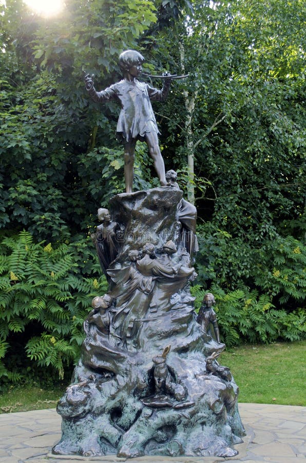 Resultado de imagen de parque de peter pan en londres