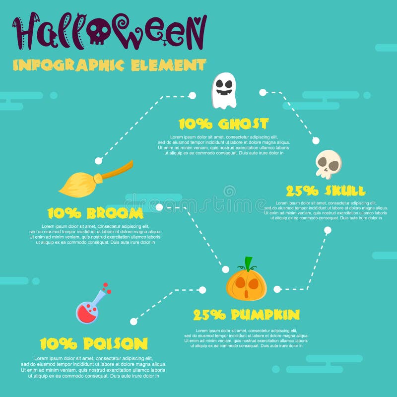 Estilo del diseño de Infographic del feliz Halloween libre illustration Estilo del diseño de Infographic del feliz Halloween libre illustration