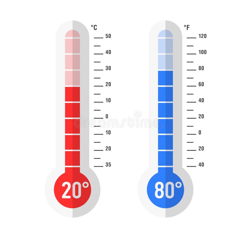 Termómetros De Celsius Y De Fahrenheit Ilustración Del Vector