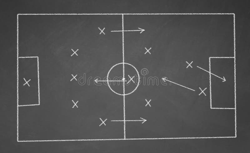Estrategia del juego de fútbol imágenes de archivo libres de regalías Estrategia del juego de fútbol imágenes de archivo libres de regalías