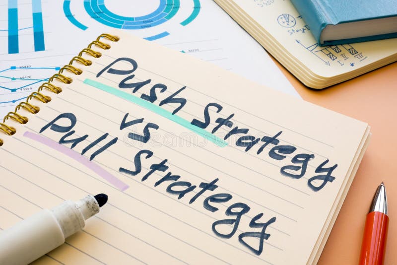 Estratégia de push versus frase de estratégia de pull no notebook.
