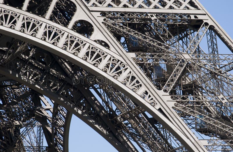 Estructura de la torre Eiffel