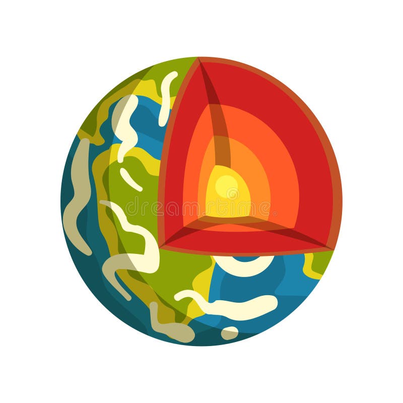 Estructura detallada de la tierra con el ejemplo del vector de las capas en un fondo blanco libre illustration Estructura detallada de la tierra con el ejemplo del vector de las capas en un fondo blanco libre illustration