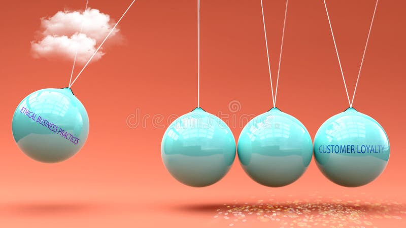 Ethical business practices leads to Customer loyalty. Cause and effect relation between them. .