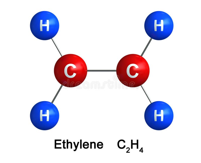 Ethylene stock illustration. Illustration of education - 13472069