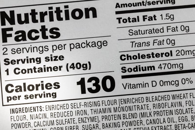 Etikett för natrium för ingredienskalorimat