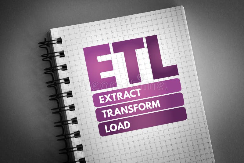 ETL - Extract Transform Load acronym on notepad, technology concept background royalty free illustration