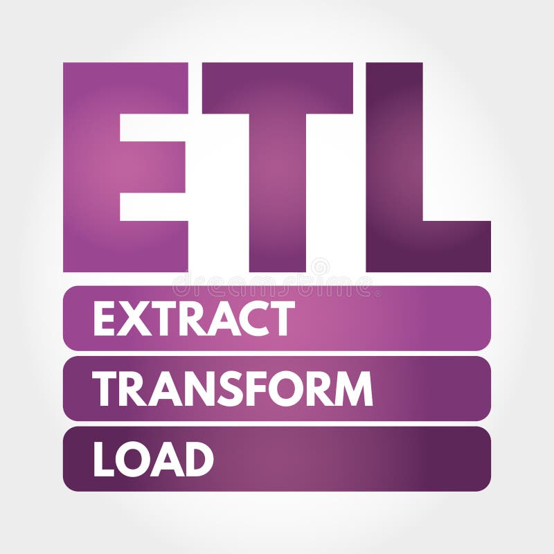 ETL - Extract Transform Load acronym, technology concept background stock illustration