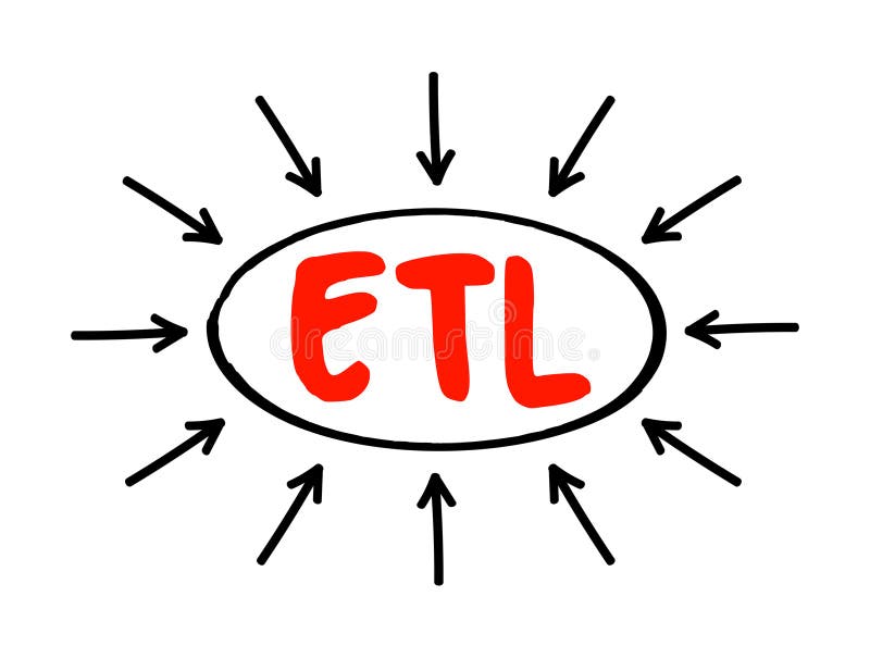 ETL - Extract Transform Load is a three-phase process where data is extracted, transformed and loaded into an output data stock illustration