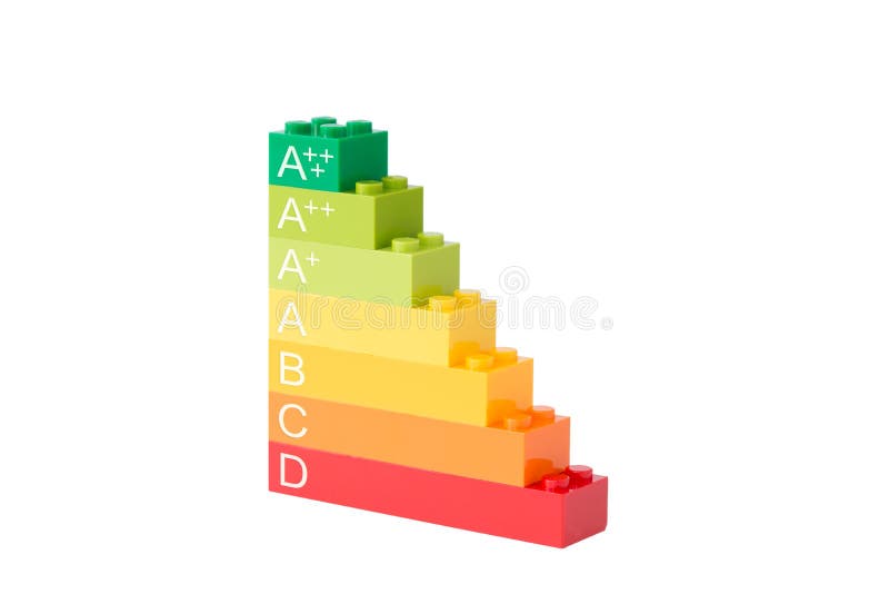 EU energy label made of toy bricks royalty free stock images EU energy label made of toy bricks royalty free stock images