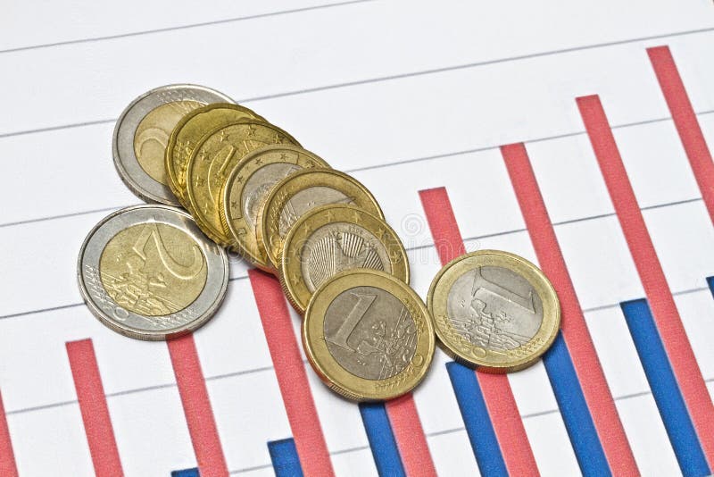 Euro coins on business graph