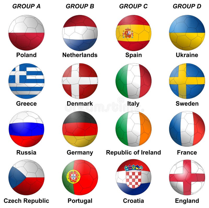 Grupos Do Campeonato Mundial Do Futebol Foto Editorial - Ilustração de  grupo, qualificado: 117110461