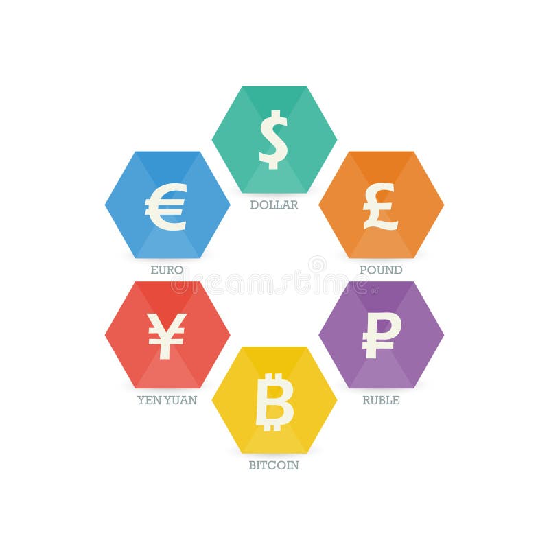 Euro Dollar Yen Yuan Bitcoin Ruble Pound Mainstream currencies symbols on shield sign. stock illustration Euro Dollar Yen Yuan Bitcoin Ruble Pound Mainstream currencies symbols on shield sign. stock illustration